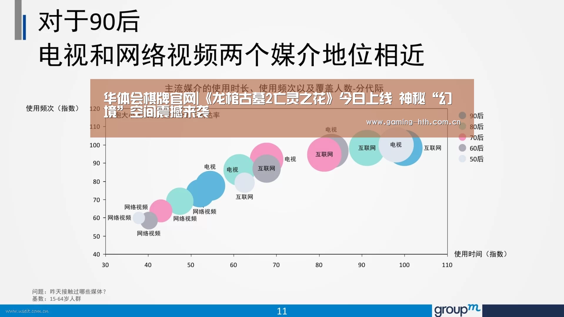 华体会棋牌官网|《龙棺古墓2亡灵之花》今日上线 神秘“幻境”空间震撼来袭(图1) 华体会棋牌