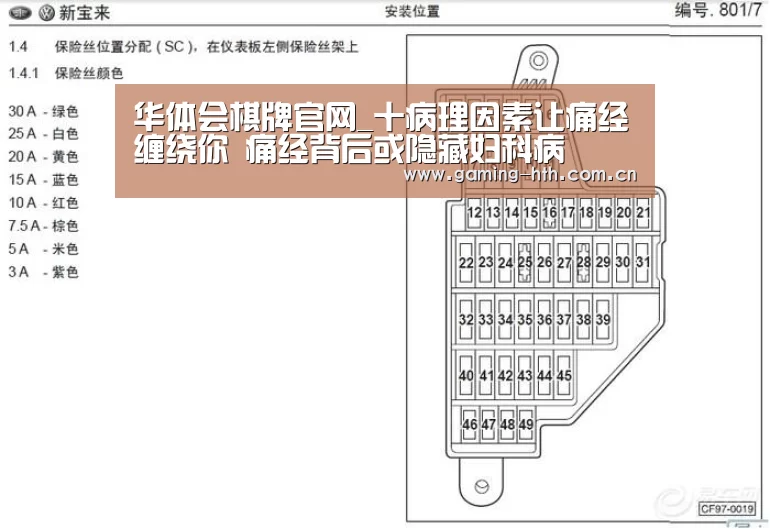 华体会棋牌官网_十病理因素让痛经缠绕你 痛经背后或隐藏妇科病(图1)