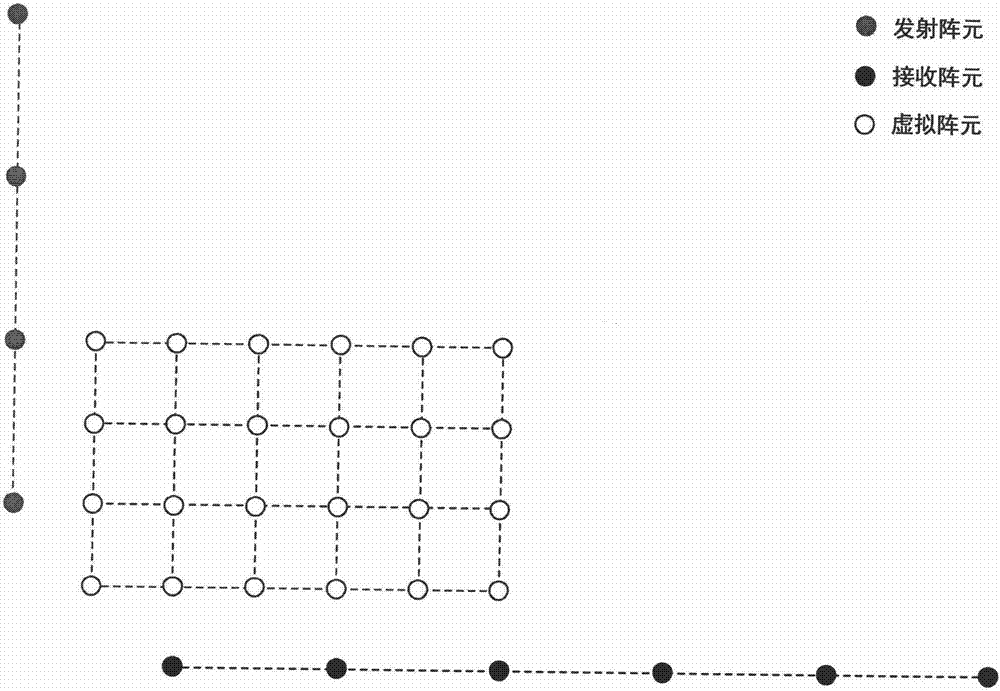 “BOARDGAMES”火影忍者ol手游通灵兽怎么获得 通灵兽在哪里(图1)